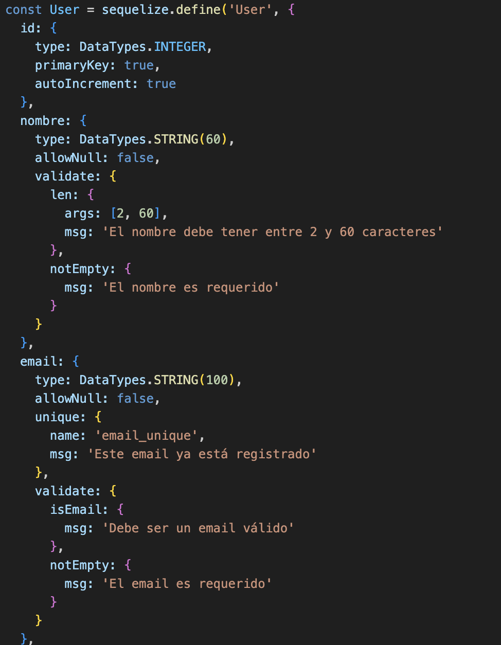 Modelo Usuario - Parte 1